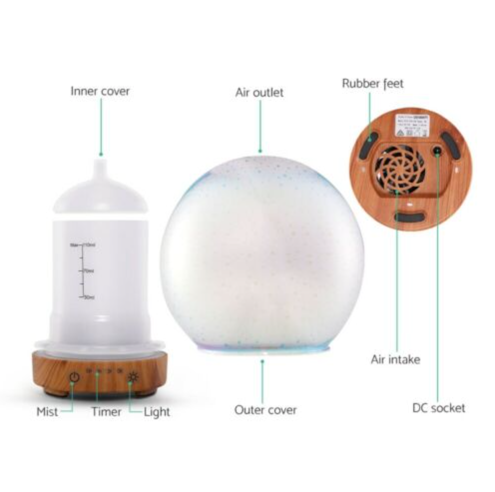 Buddha Stone 100ml Ultrasonic Diffuser Humidifier LED Night Light